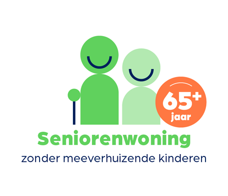 //www.woonnetrijnmond.nl/File_Cabinet/WoonnetRijnmondWoningCartotheek/141013_19557/4412082_17774.png