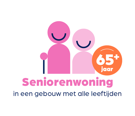Hooglandstraat 81C Rotterdam